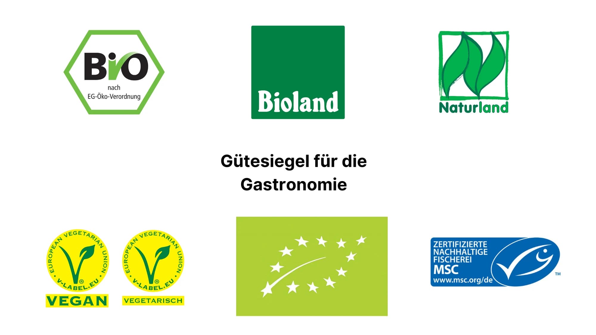 Gütesiegel für Lebensmittel: die wichtigsten im Überblick